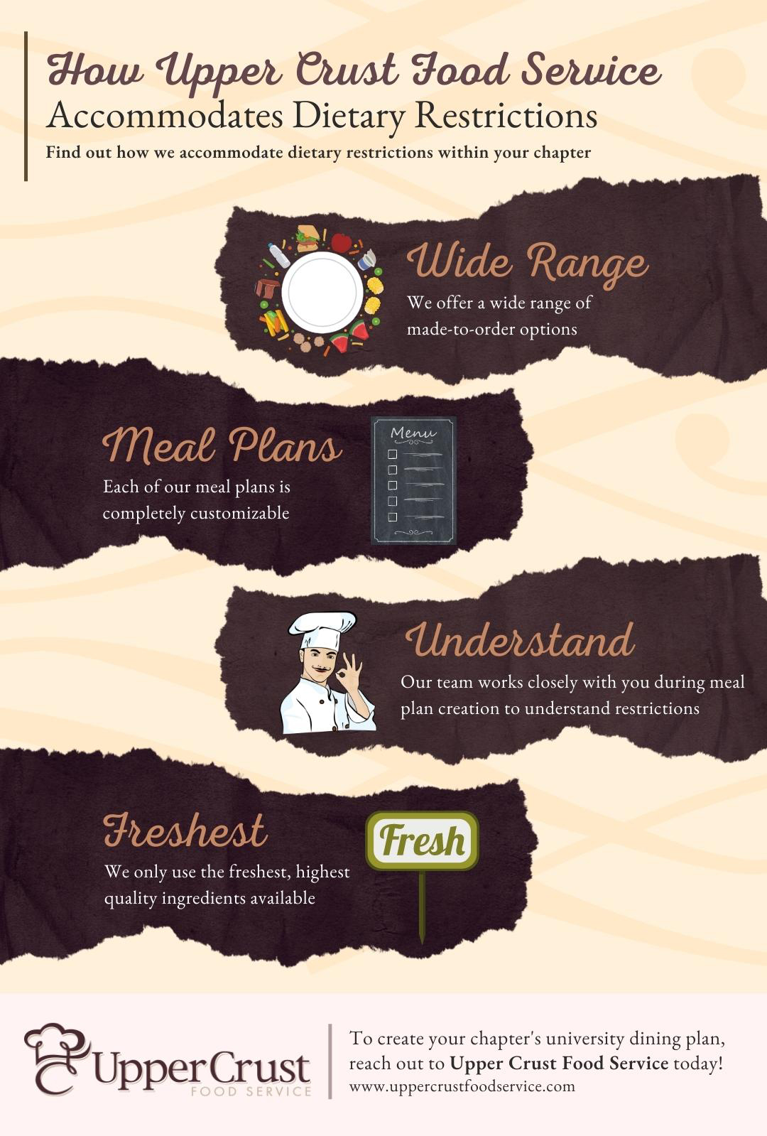 How Upper Crust Food Service Accommodates Dietary Restrictions Infographic